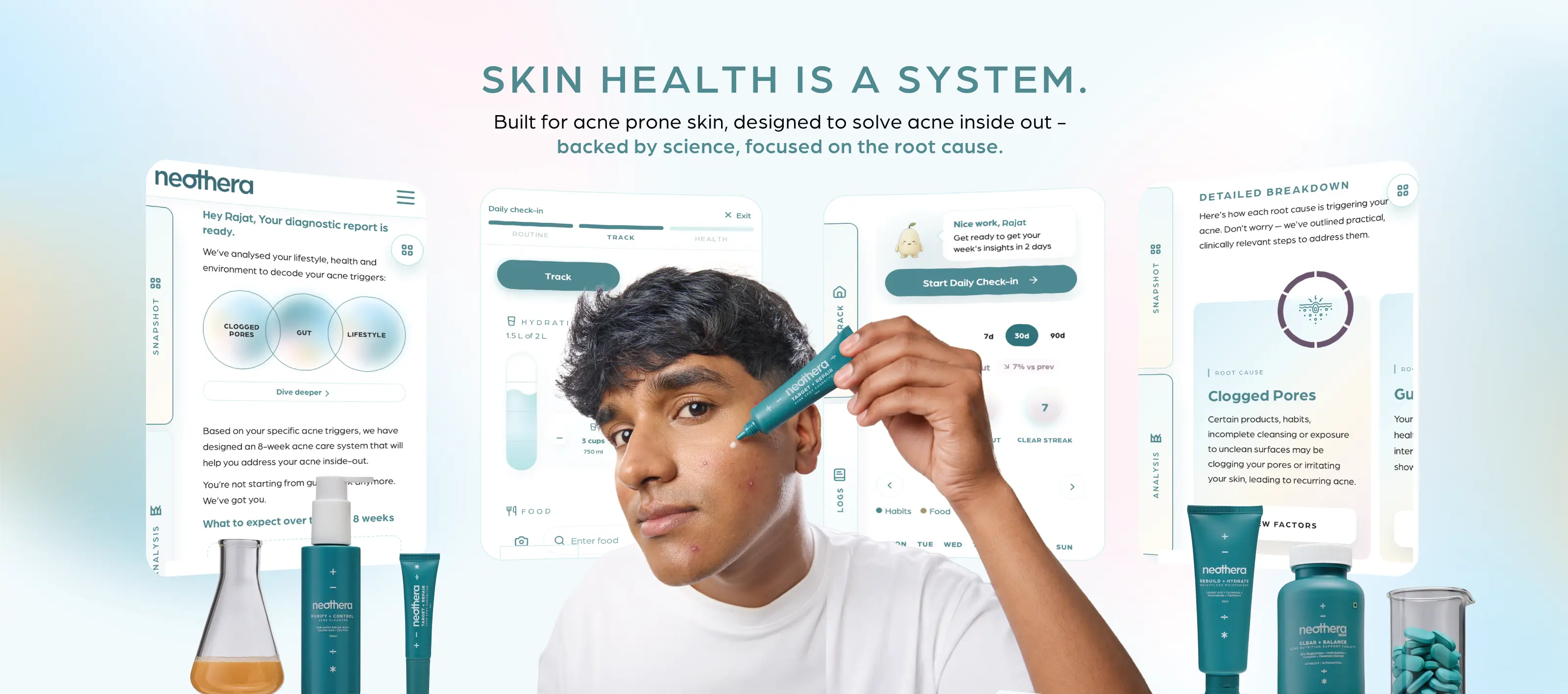 Neothera skin science system for acne
