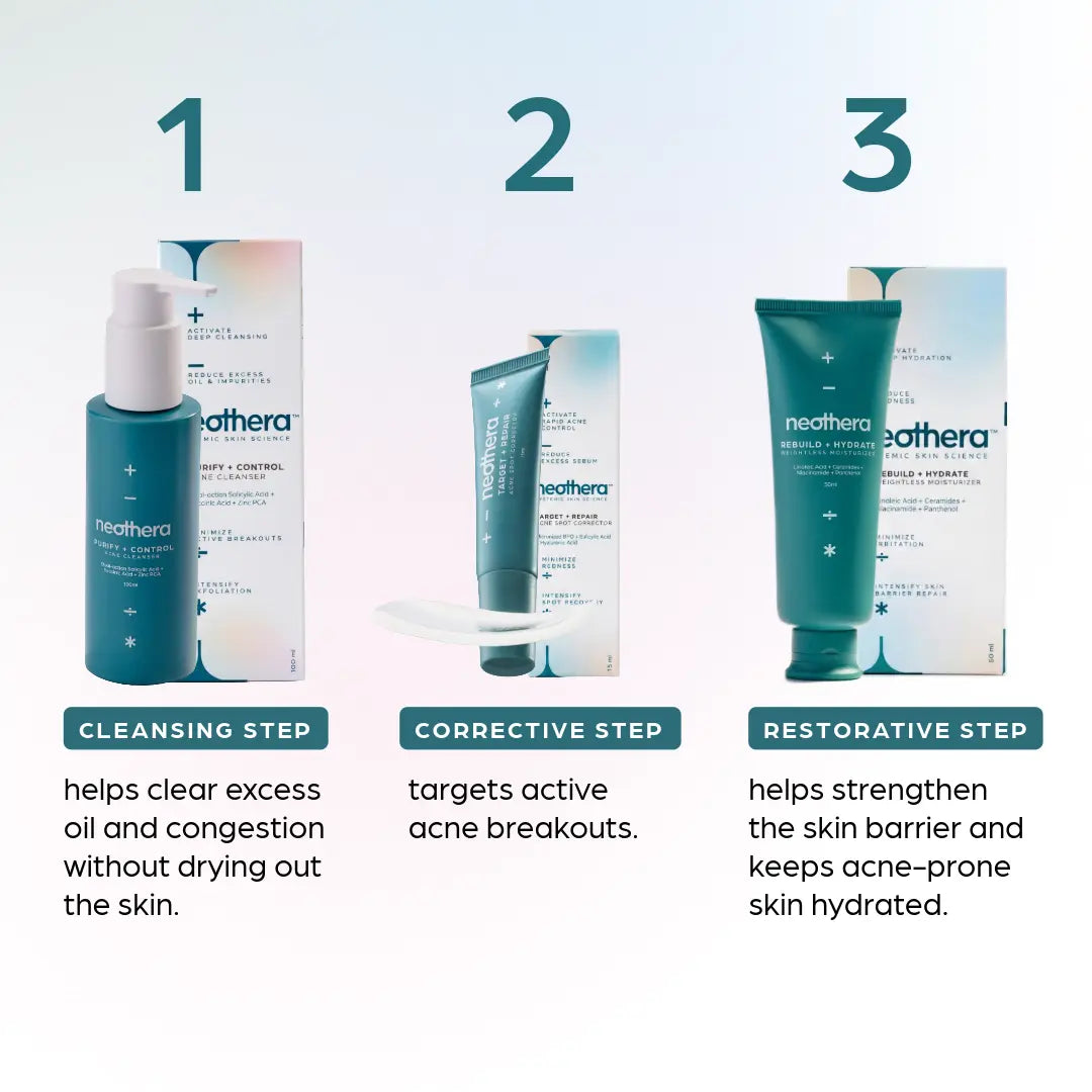 The Acne Essentials Stack
