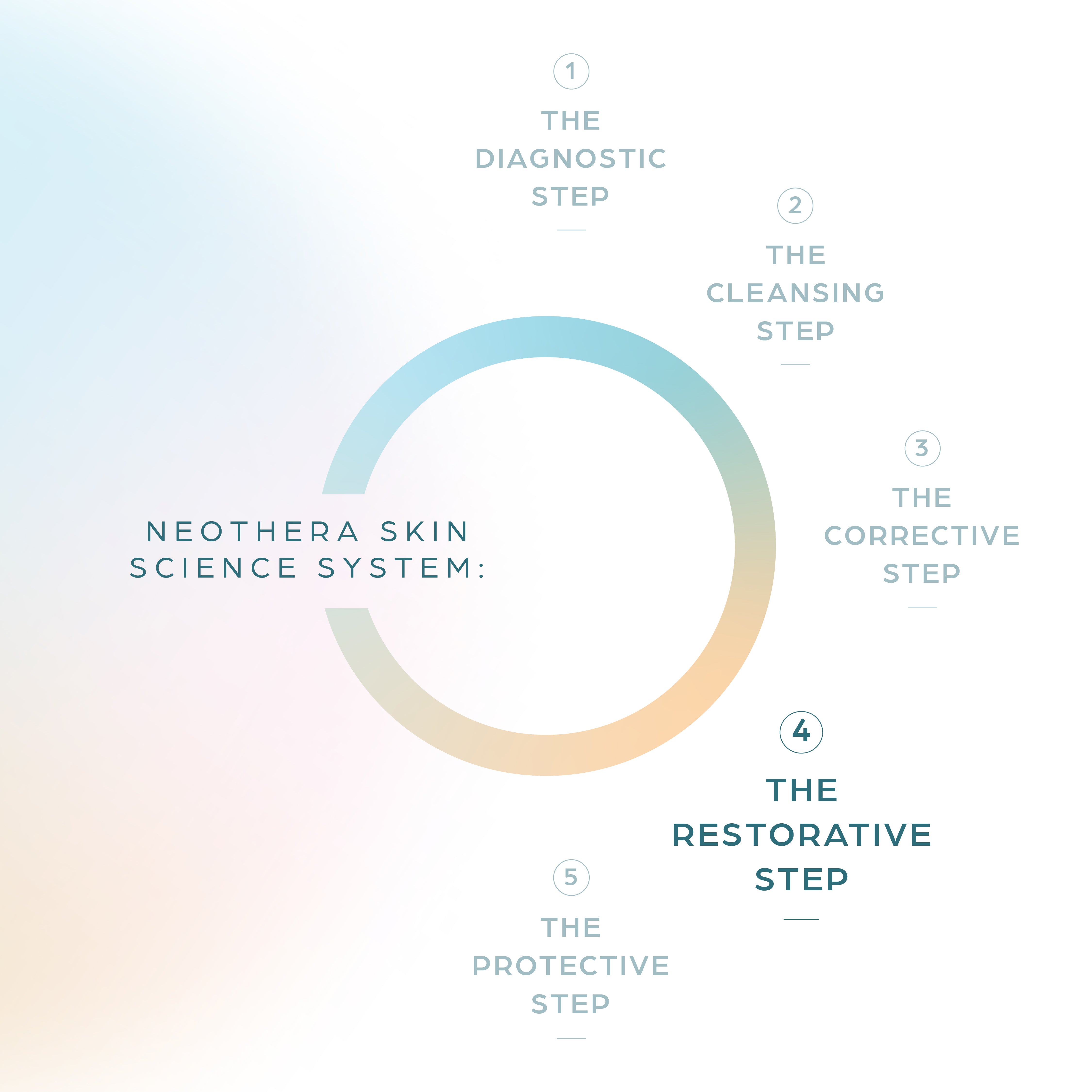 Rebuild + Hydrate | Weightless Moisturizer