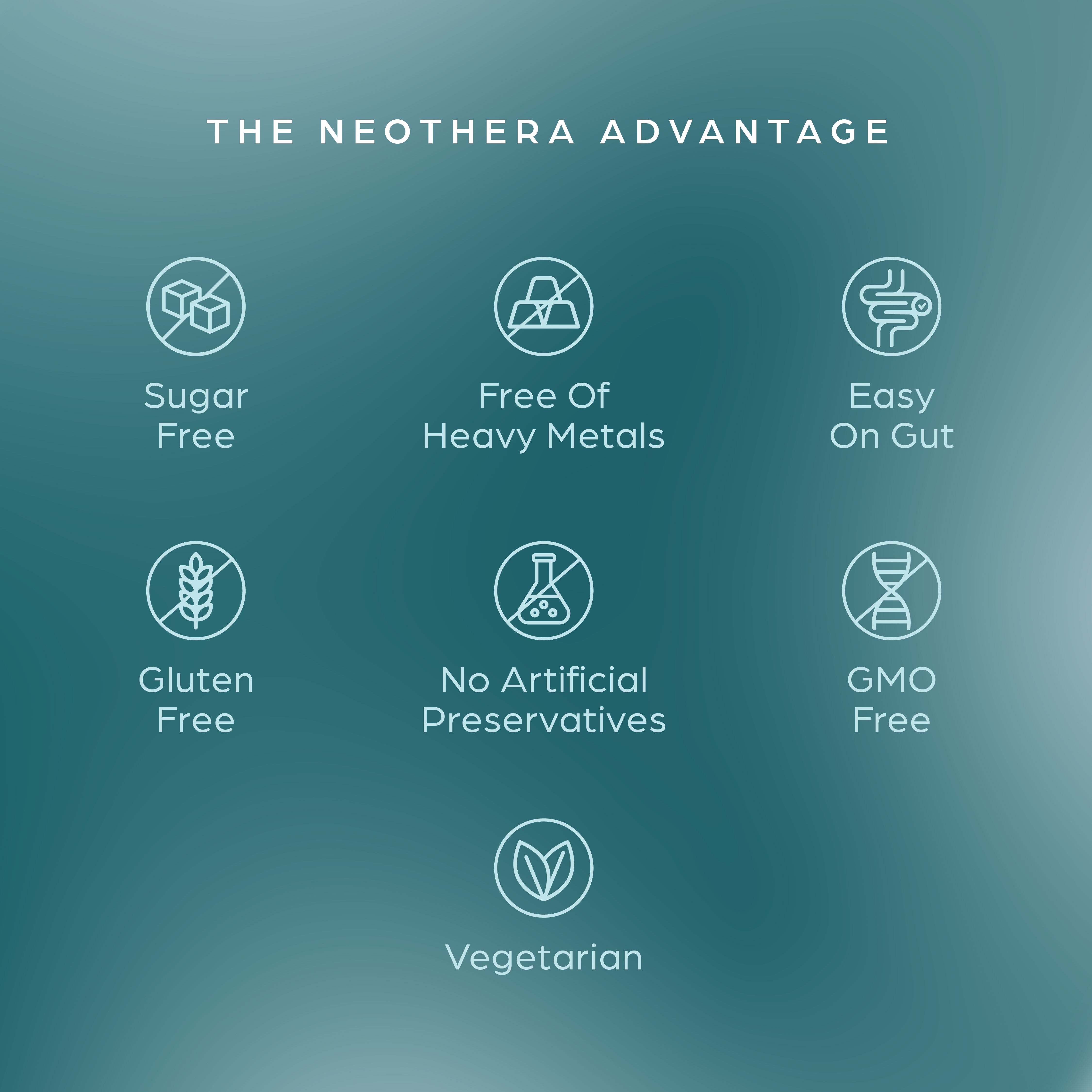 Clear + Balance | Acne Nutrition Support