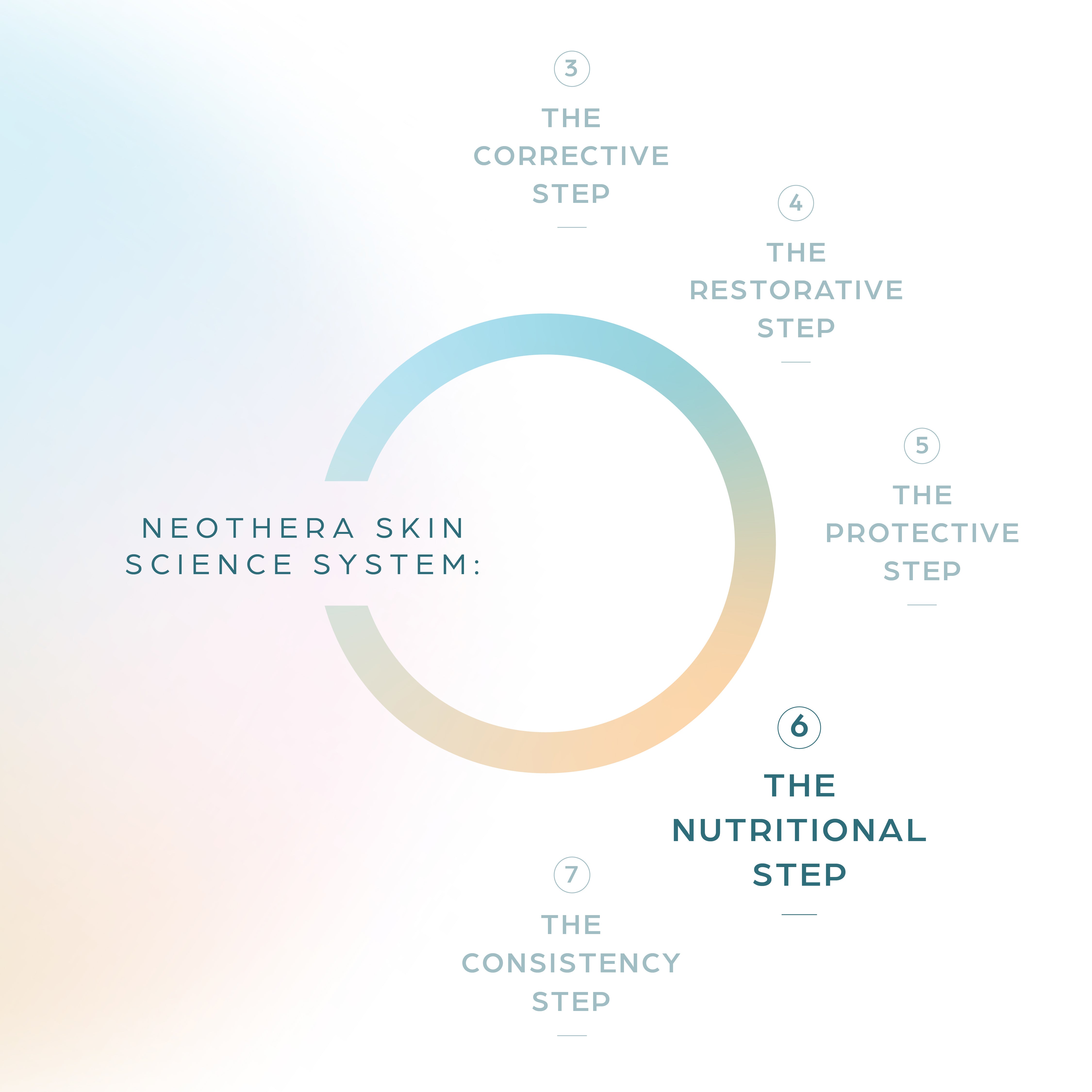 Clear + Balance | Acne Nutrition Support